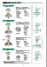 隔膜式圧力センサ KGP-7・KSP-7／KGPF2-7・KSPF2-7／MKGP-7
