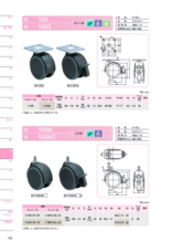 ベアリング入りキャスター Nシリーズ