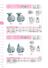ナイロン車輪キャスター TFシリーズ