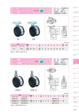 高荷重キャスター Gシリーズ
