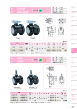 キャスター TYシリーズ