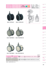 ステンレス仕様双輪キャスタ SUS-TE75N12／SUS-TE100N12型