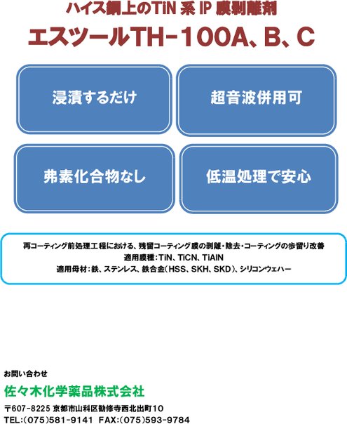 金属上のクロムめっき剥離剤 エスバック H-700 佐々木化学薬品
