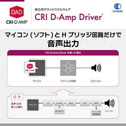 組込みマイコン向けサウンドミドルウェア CRI D-Amp Driver