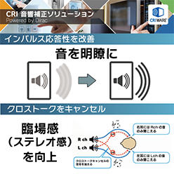 CRI音響補正ソリューション Dirac HD Sound/Dirac Panorama Sound