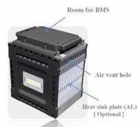 産業用リチウムイオンポリマー蓄電池 EBMシリーズ