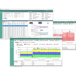 ネットワーク可視化ツール PureFlow Profiler(モニタリングマネージャ3)