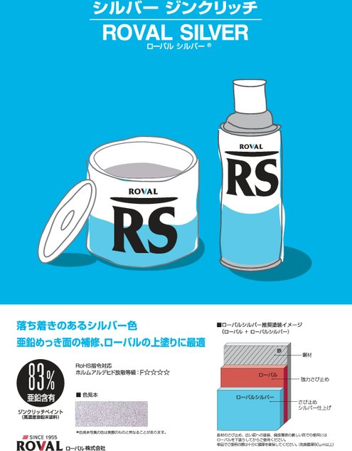 亜鉛メッキ面用塗料 ローバルシルバー