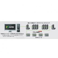 ソフトモーションコントローラ WMX3 with EtherCAT | モベンシス株式会社 | 製品ナビ