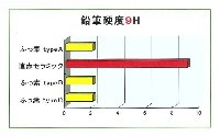 遠赤セラミックコーティング