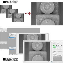 画像合成ソフトウェア PictSyzer2D