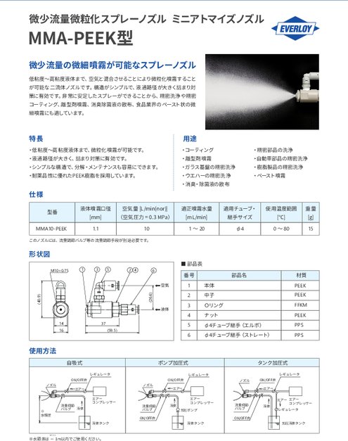 微少流量微粒化スプレーノズル ミニアトマイズノズル MMA-PEEK型