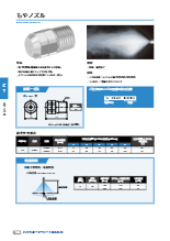 ミストで暑気対策 もやノズル KSME型