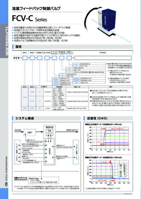 自動制御バルブ FCV-Cシリーズ