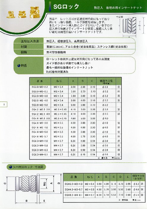 熱圧入後埋め用インサートナット SGロック