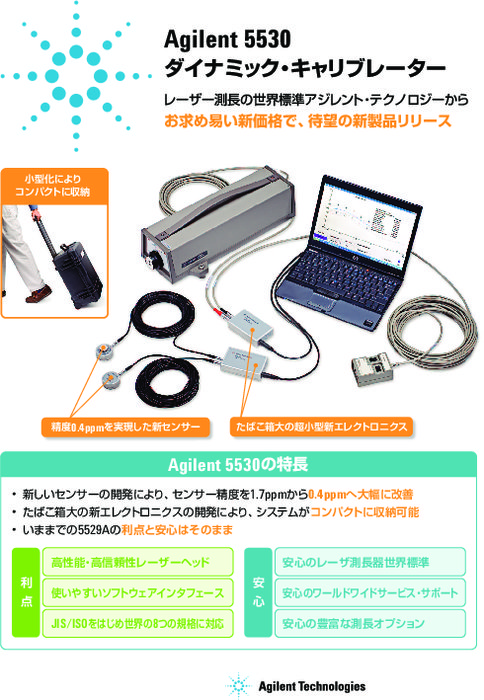 ダイナミック・キャリブレータ Agilent 5530