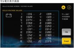 バッテリー充放電アナライザー ATEQ BCA
