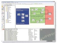 データ収集システム・ラボ DASYLab 11