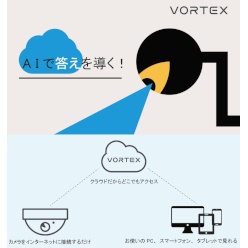 クラウド型監視カメラサービス VORTEX