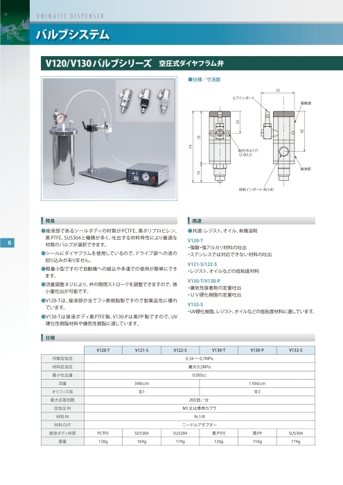 定量吐出バルブ 空圧式ダイヤフラム弁 V120／V130