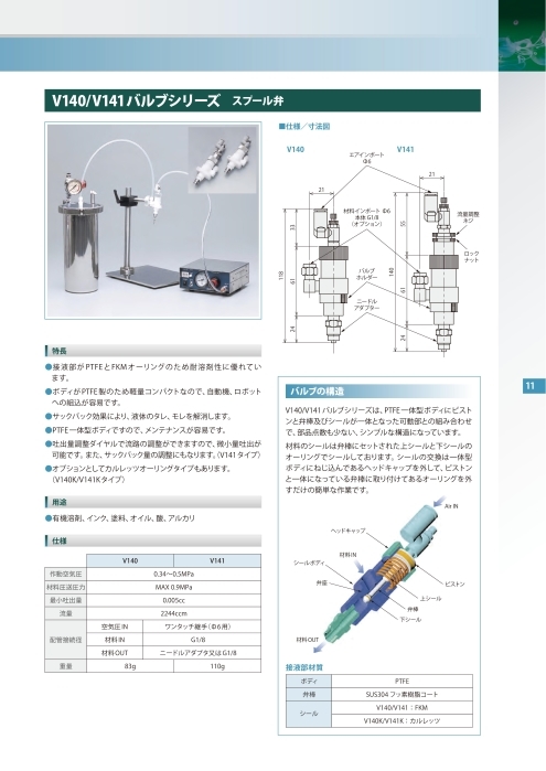 定量吐出バルブ スプール弁 V140／V141