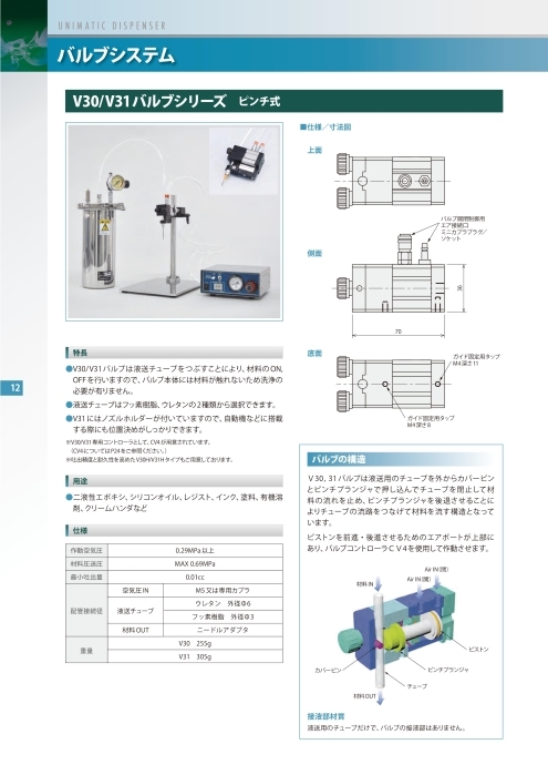 定量吐出バルブ ピンチ弁 V30／V31