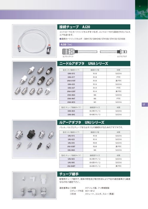 ニードルアダプタ UNA series