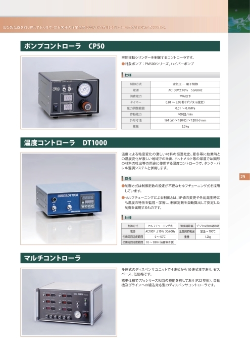 ポンプコントローラ CP50