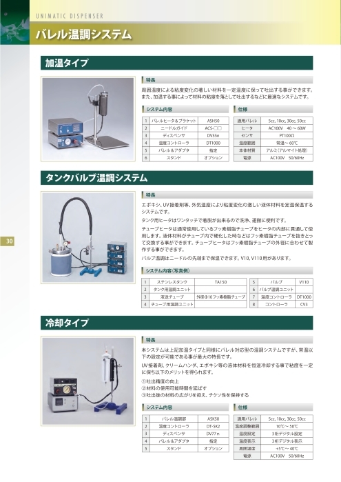 バレル温調システム