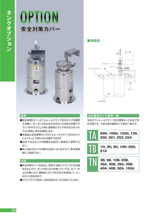 カスタムタンク クランプ部加工 安全対策カバー