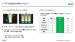 高輝度白色光発生技術(LDP)とは？