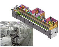 HDD自動組立ライン