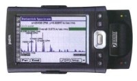 振動分光分析計 VSA-1214／1215