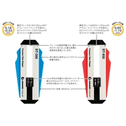 精密光ファイバーストリッパ ST-300／950