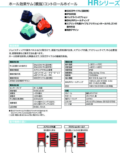 ホイール式コントローラ HRシリーズ