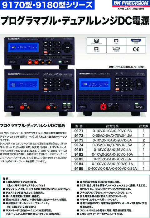 プログラマブル・デュアルレンジDC電源 9170／9180シリーズ