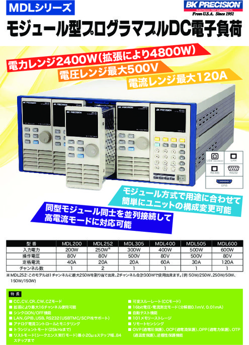 モジュール型DC電子負荷 MDLシリーズ