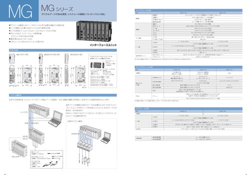 インターフェイスユニット MG10／20／30