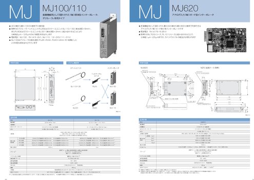 インターポレータ MJ100／110