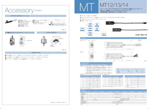 A／B相出力インターポレータ MTseries