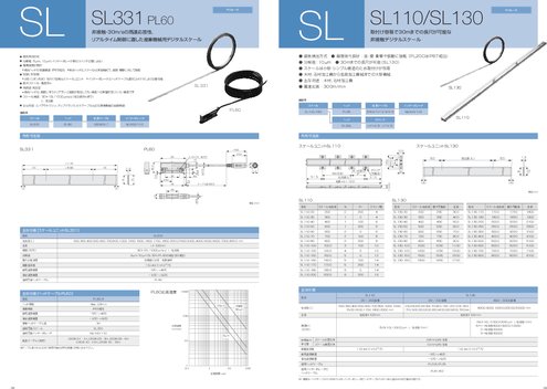 非接触デジタルスケール SL130