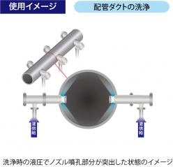 壁面取付型CIPスプレーノズル|ダクト・タンク内を全面強力洗浄