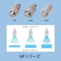製品充填後のパウチ表面の水切り|ムラのないエアブローで液残し無し