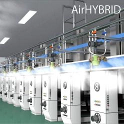 乾燥・静電気対策|産業用空調加湿システムAirAKI(エアラキ)