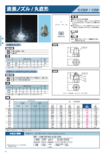 直進ノズル | 丸底形 | CRP(AL99)