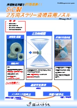 空円錐ノズル | 大量噴霧/2方向 | TWAA