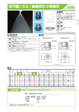 空円錐ノズル | 細霧発生小噴量 | KKBP