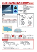 均等片扇形ノズル | ワンタッチ形 | INOVVE