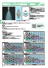 コルゲートマシンでの段ボールシート反り防止|調湿用スプレーノズル
