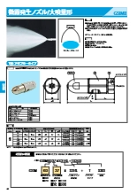 資材の破砕・搬送時、粉塵や原料飛散を抑制するスプレーノズル